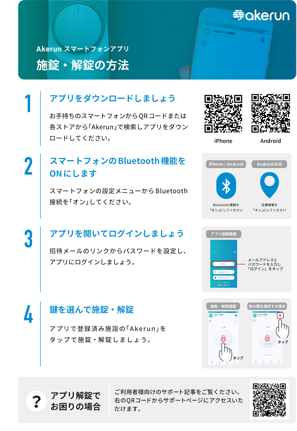 スマートキーの登録