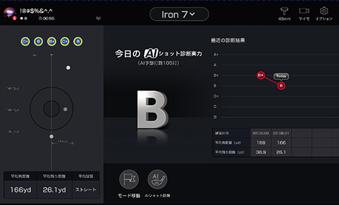 新機能“AI診断モード”
